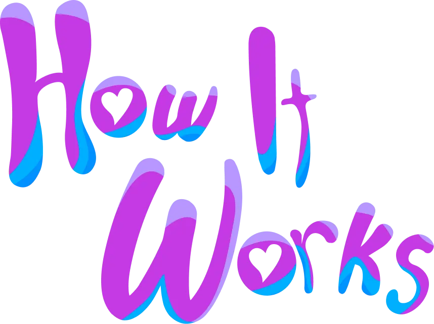 how it works